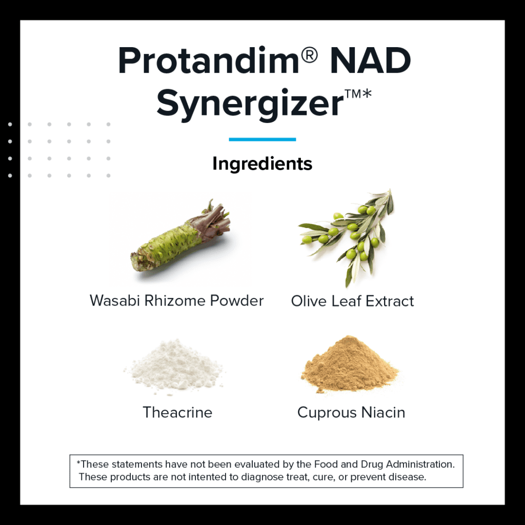Protandim Nad Synergizer - Ingrediënten - Klant - 1080X1080 Protandim NAD Synergizer - Ingrediënten - Klant - 1080x1080, nad synergizer, protandim nrf2 synergizer