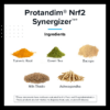 Protandim Nrf2 Synergizer ingredients