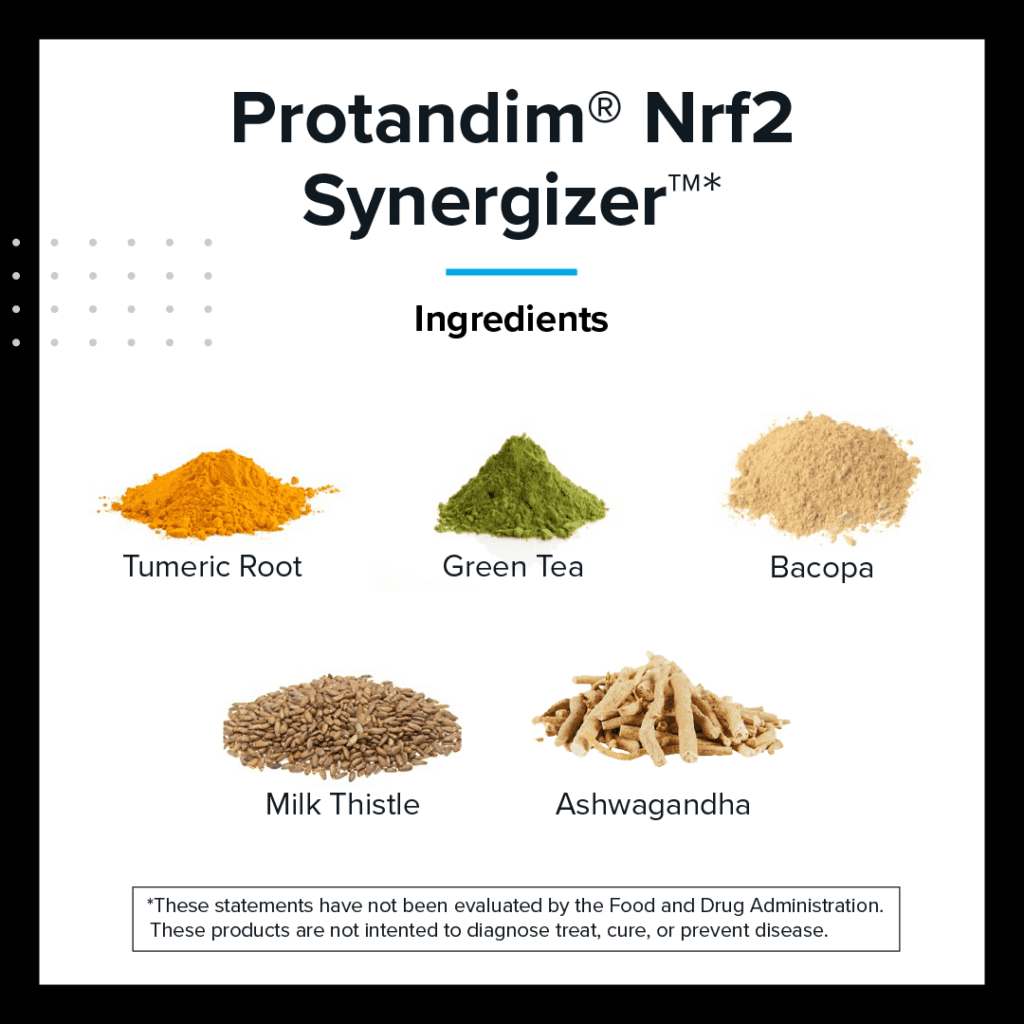 Protandim Nrf2 Synergizer ingredients