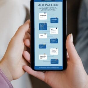 Attivazione 2 mockup