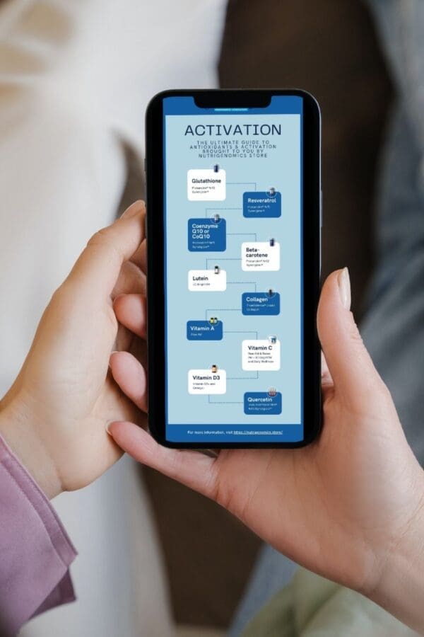 Attivazione 2 mockup