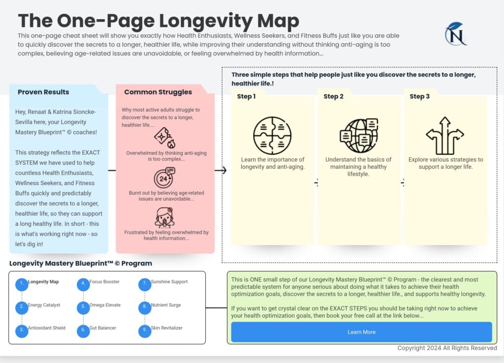 002 Longevity Mastery Bluprint cheatsheets 1