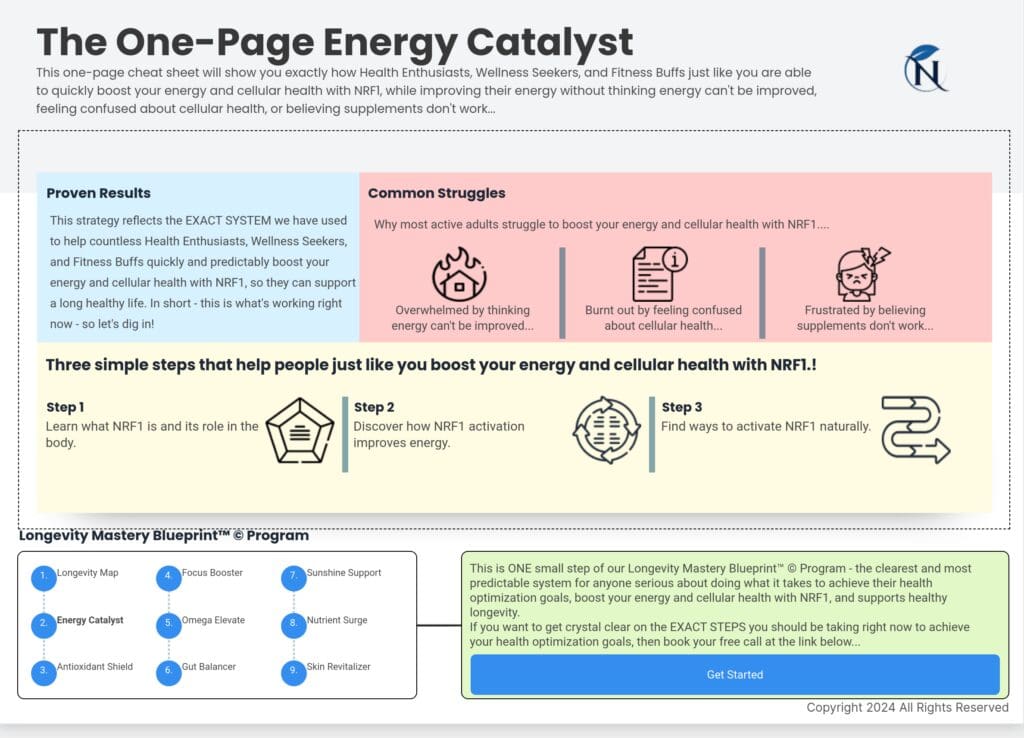 003 Longevity Mastery Bluprint cheatsheets 2