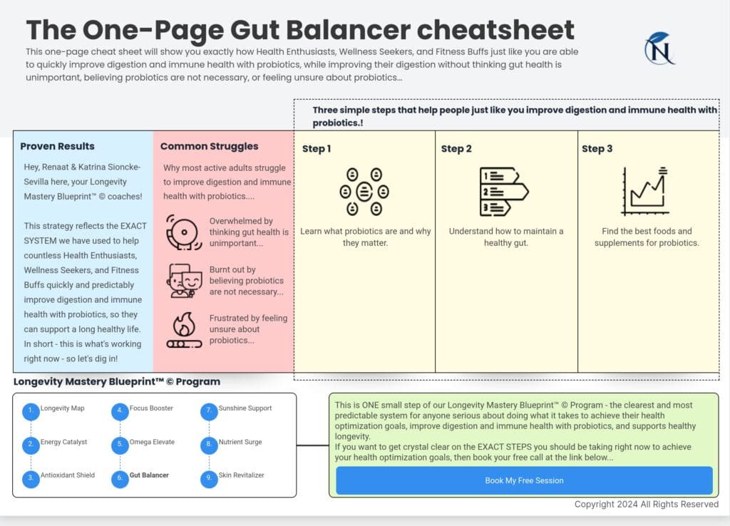 007 Longevity Mastery Bluprint cheatsheets 6