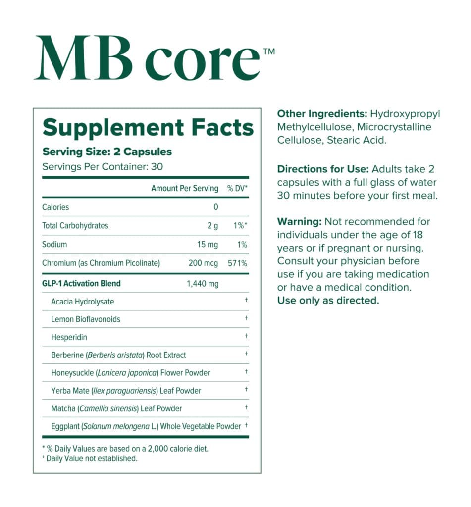 MindBody MB Core PDP Graphics MBcore SF