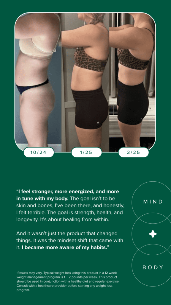 Best Mindbody Glp-1 Activation 7 MB Before After 031825