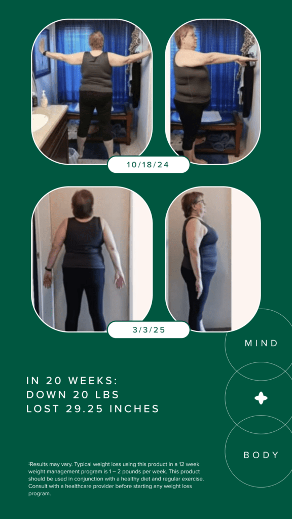Best Mindbody Glp-1 Activation 10 MB Before After 20 weeks