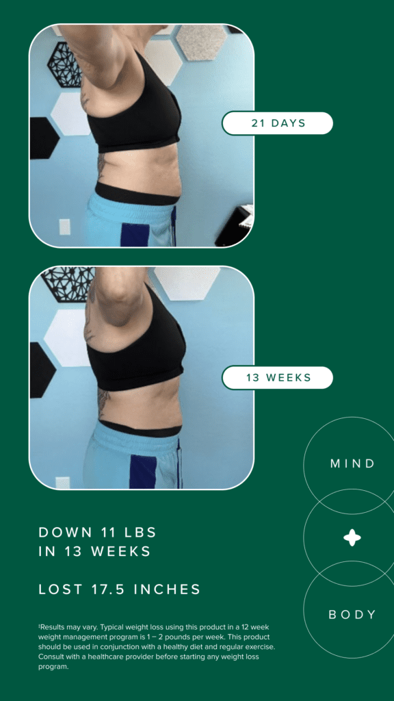 Best Mindbody Glp-1 Activation 11 MB Before After 21 days