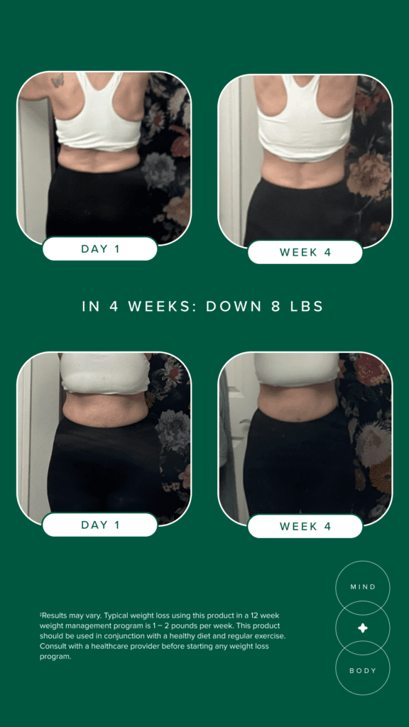 Best Mindbody Glp-1 Activation 8 MB Before After 4 Weeks