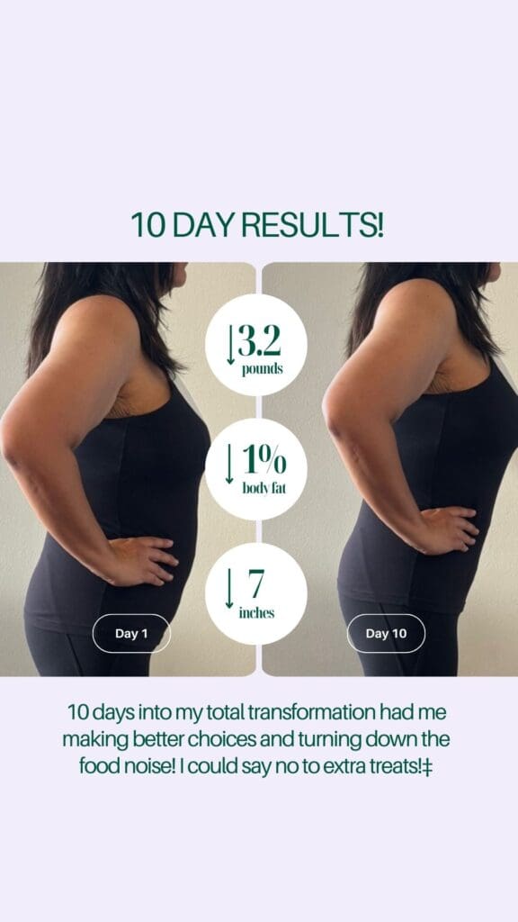Best Mindbody Glp-1 Activation 17 MB Before After 10 days