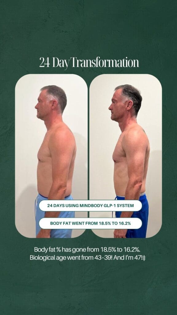 Best Mindbody Glp-1 Activation 18 MB Before After 24 days