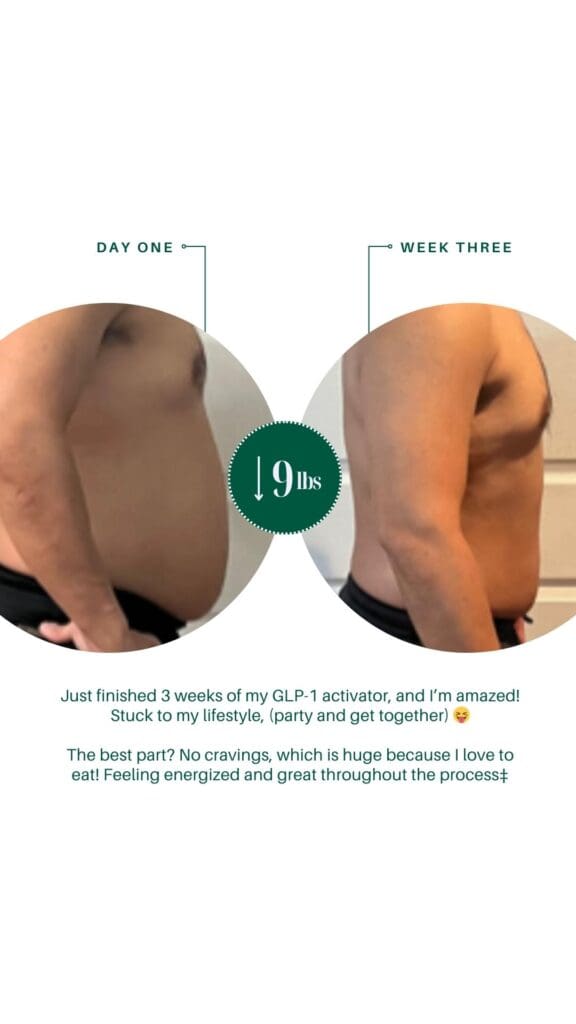 Best Mindbody Glp-1 Activation 16 MB Before After 3 weeks