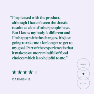 Sistema MindBody GLP-1