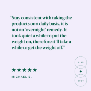 Sistema MindBody GLP-1