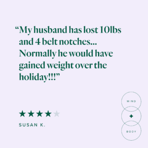 Sistema MindBody GLP-1