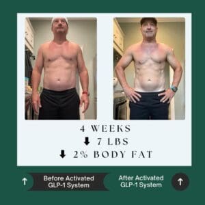 LifeVantage MindBody GLP-1 activering testimonial 13