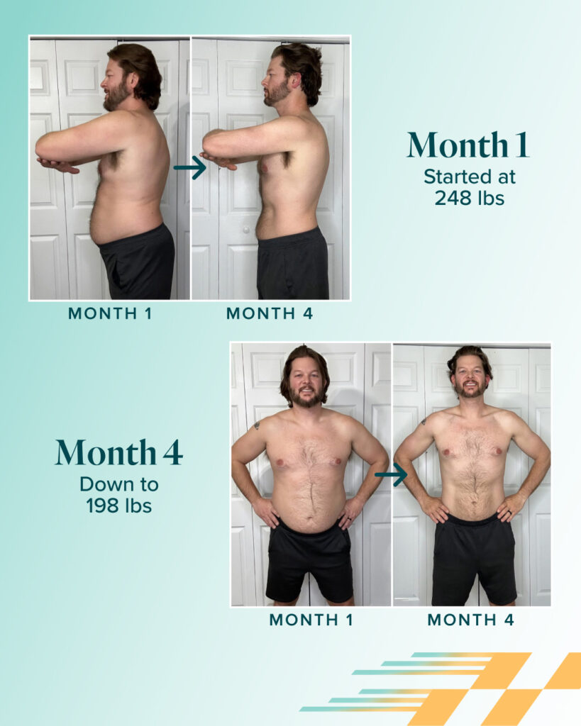 mindbody glp 1 mb sistema peso saludable testimonial 2 Fast Lane