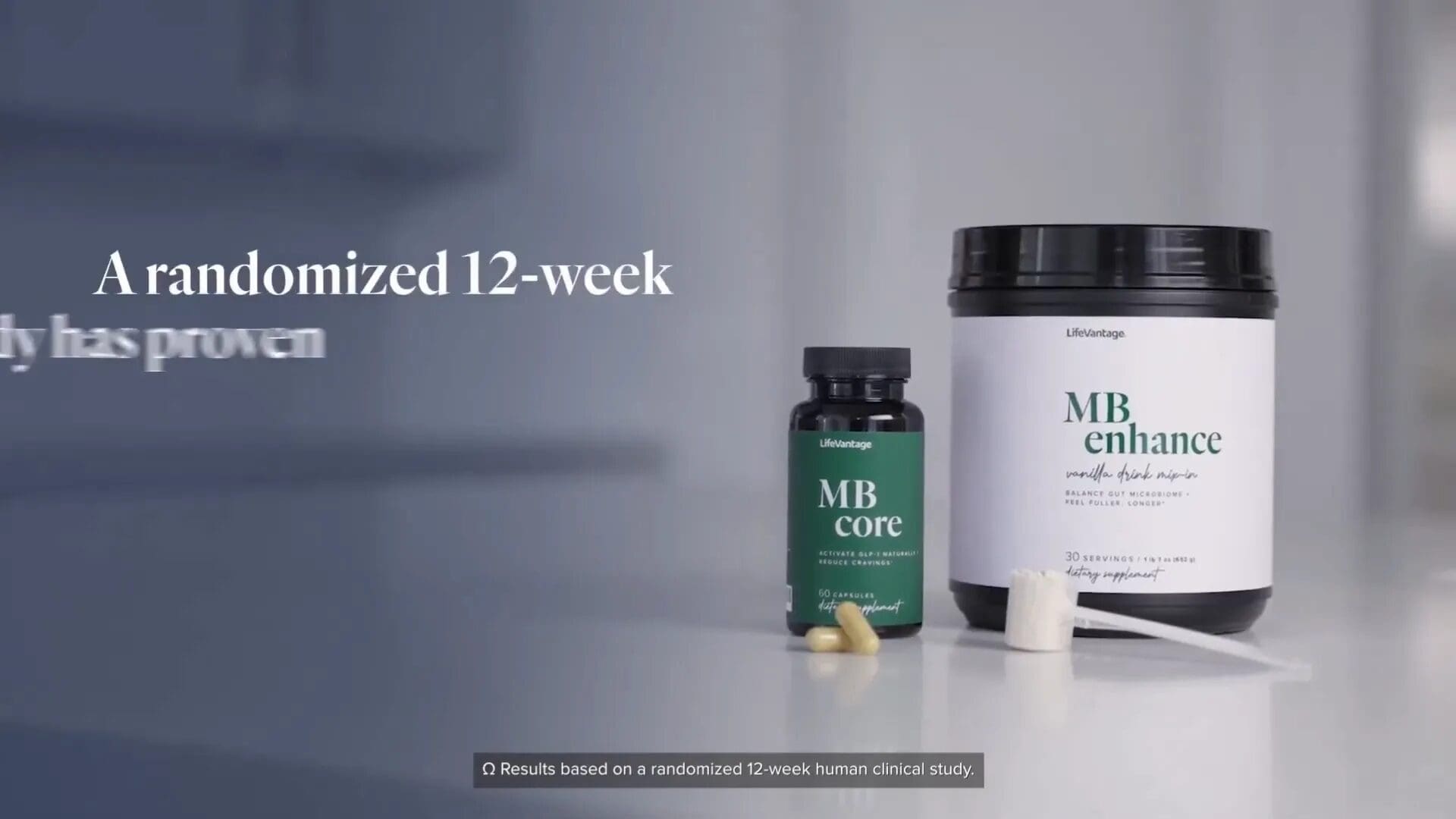 Die Macht des Glp-1: Ihr Leitfaden für Gewichtsverlust und Wellness 4 LifeVantage MindBody GLP-1-System