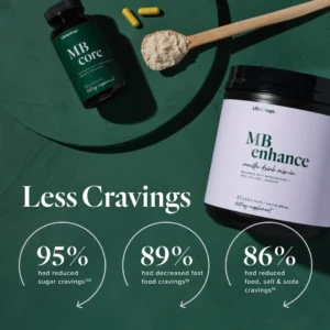 Le système MindBody GLP-1 réduit les fringales