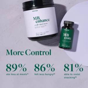 MindBody GLP-1 System plus de contrôle