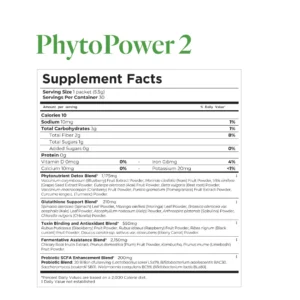 LoveBiome P84 PhytoPower supplementen feiten 2