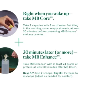 Système MindBody GLP-1 MB Core MB Enhance