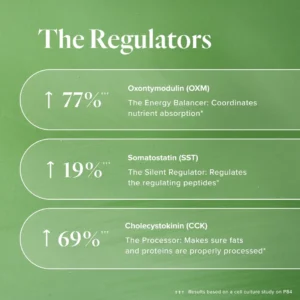 LoveBiome P84 PhytoPower regelaars 1