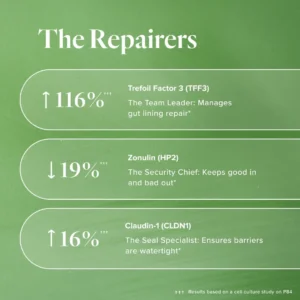 LoveBiome P84 PhytoPower reparatie 4