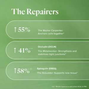 LoveBiome P84 PhytoPower regelaars 3