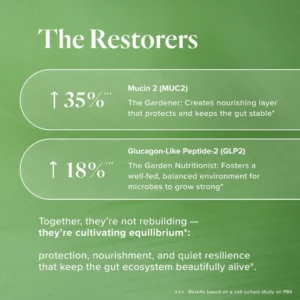 LoveBiome P84 PhytoPower herstel 5