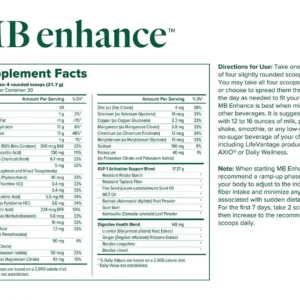 MindBody GLP-1 Il sistema MB migliora